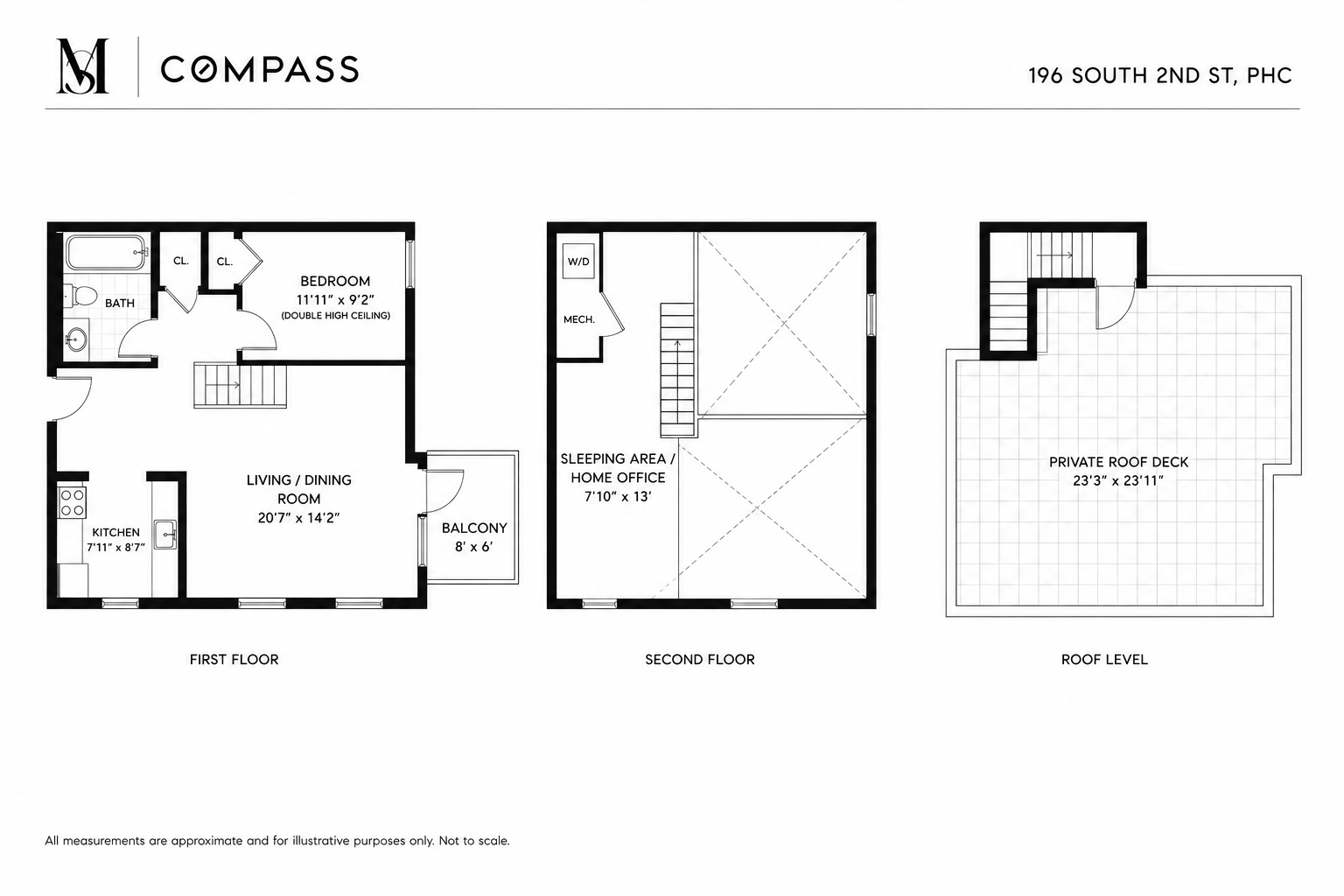 196 South 2nd Street, Unit PHC Brooklyn, NY 11211 - Photo 8 of 8