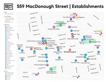 $2,450,000 | 559 MacDonough Street | Bedford-Stuyvesant