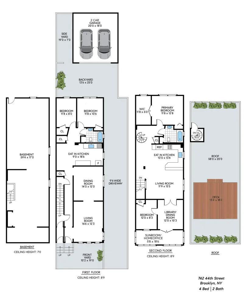 $2,200,000 | 742 44th Street | Sunset Park