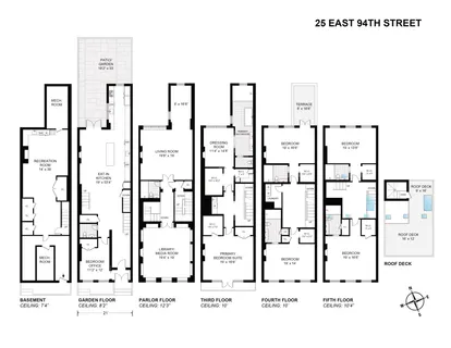 $13,850,000 | 25 East 94th Street, Unit Undisclosed | Upper East Side