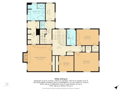 $2,595,000 | 55 Canton Avenue, Milton, MA 02186