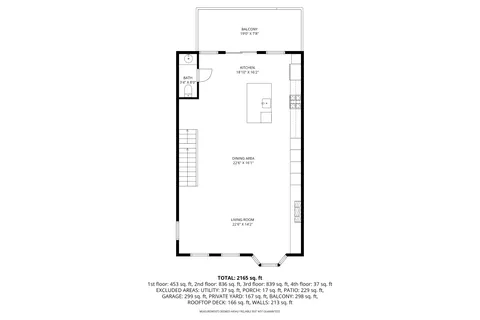 $2,200,000 | Address Upon Request, Boston, MA 02127