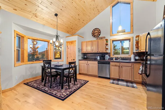 $674,900 | 270 Piaute Way, Como, CO 80432