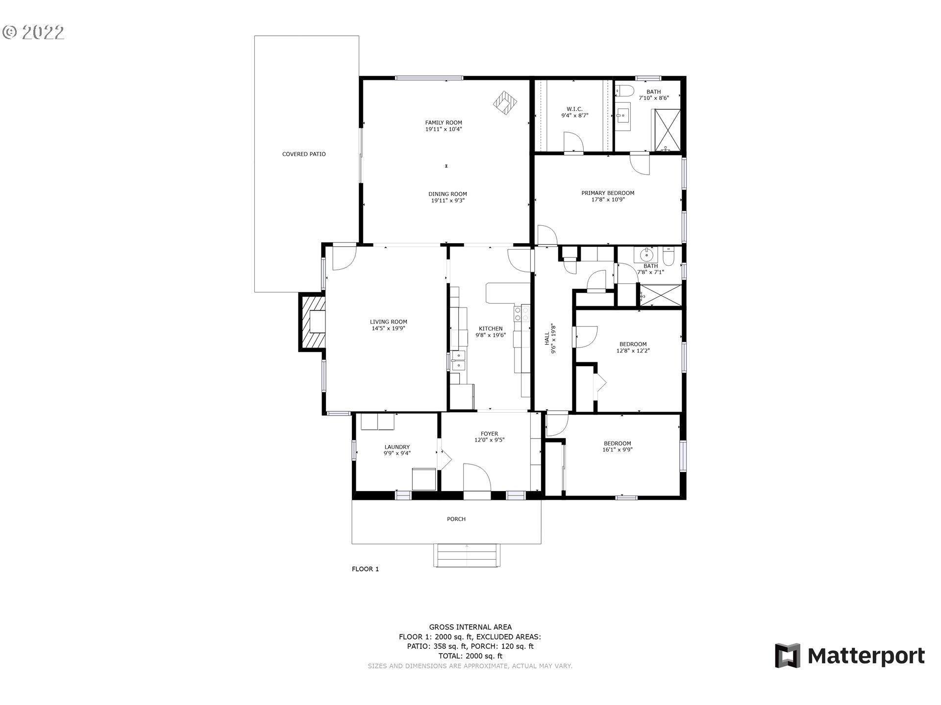 5001 Southeast Chase Road Gresham, OR 97080 - Photo 31 of 31 Gallery Image 31
