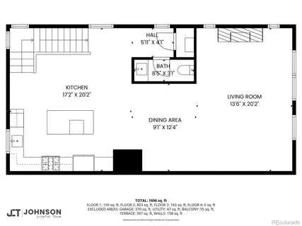 $780,000 | 1842 Irving Street, Denver, CO 80204