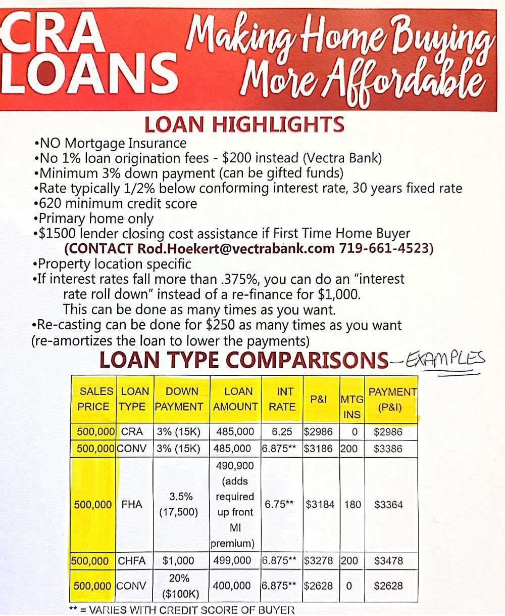 1654 Tungsten Way Fruita, CO 81521 - Photo 22 of 22