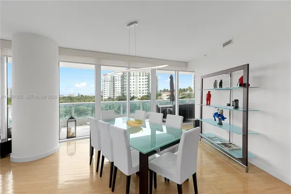 $15,000 | 19955 Northeast 38th Court, Unit 701, Aventura, FL 33180