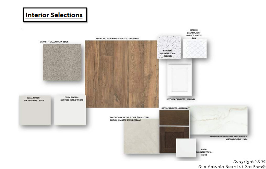 220 Fillmore Falls Cibolo, TX 78108 - Photo 27 of 30 a view of kitchen with stainless steel appliances