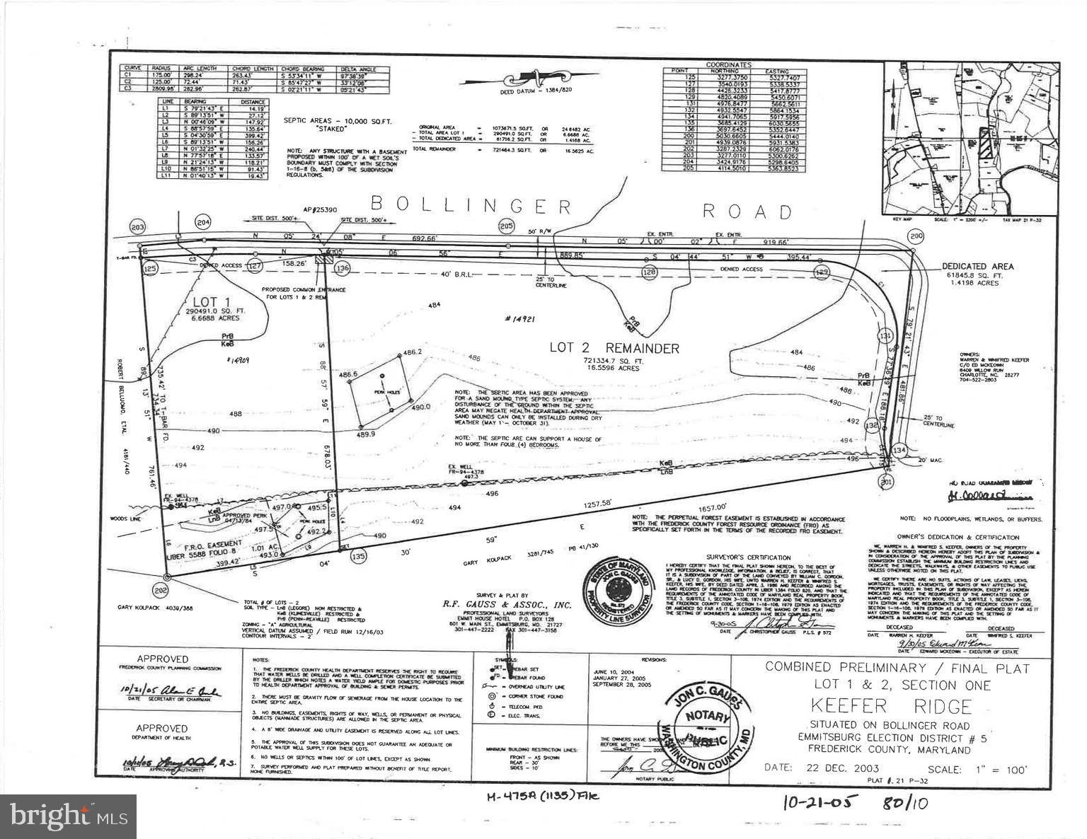 East Bollinger Road East Rocky Ridge, MD 21778 - Photo 14 of 15