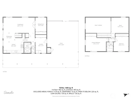 $589,000 | 651 Long Ears Way, Coupeville, WA 98239
