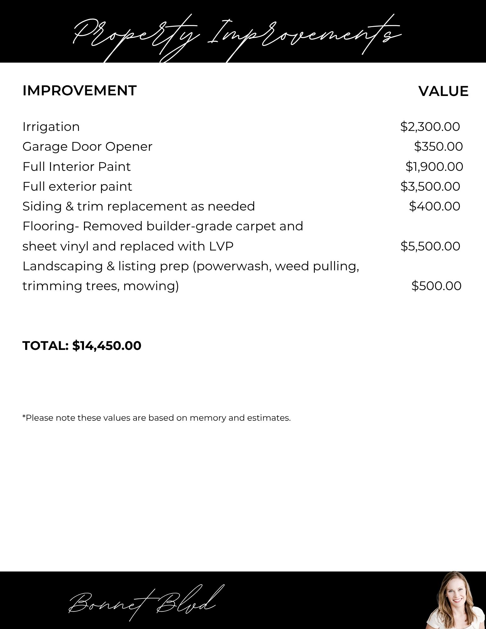 380 Bonnet Boulevard Georgetown, TX 78628 - Photo 8 of 26 a picture of a rug
