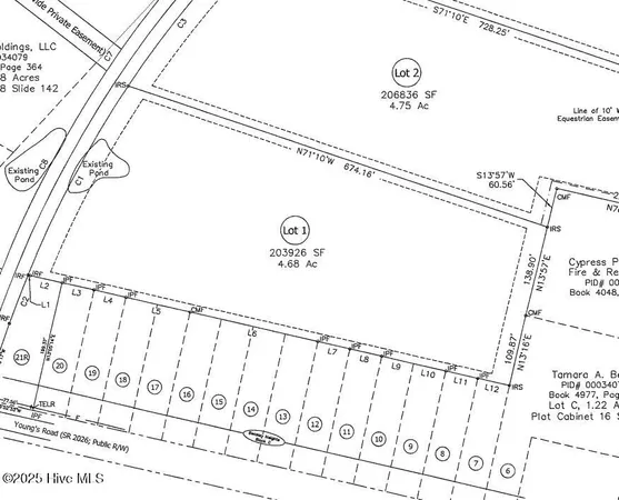 $214,820 | 420 Huntland Road, Vass, NC 28394