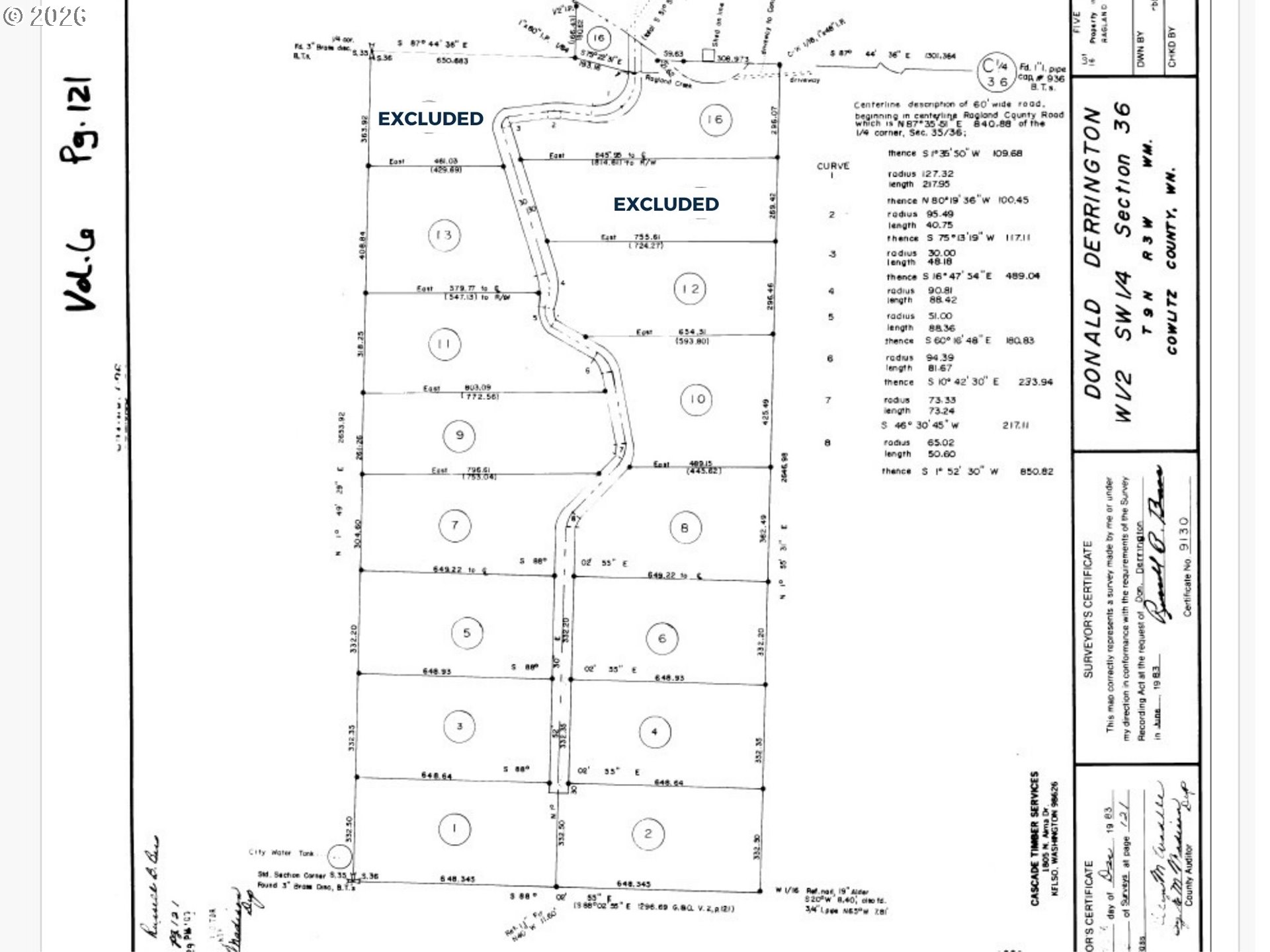 355 Ragland Road Longview, WA 98632 - Photo 3 of 26 unknown