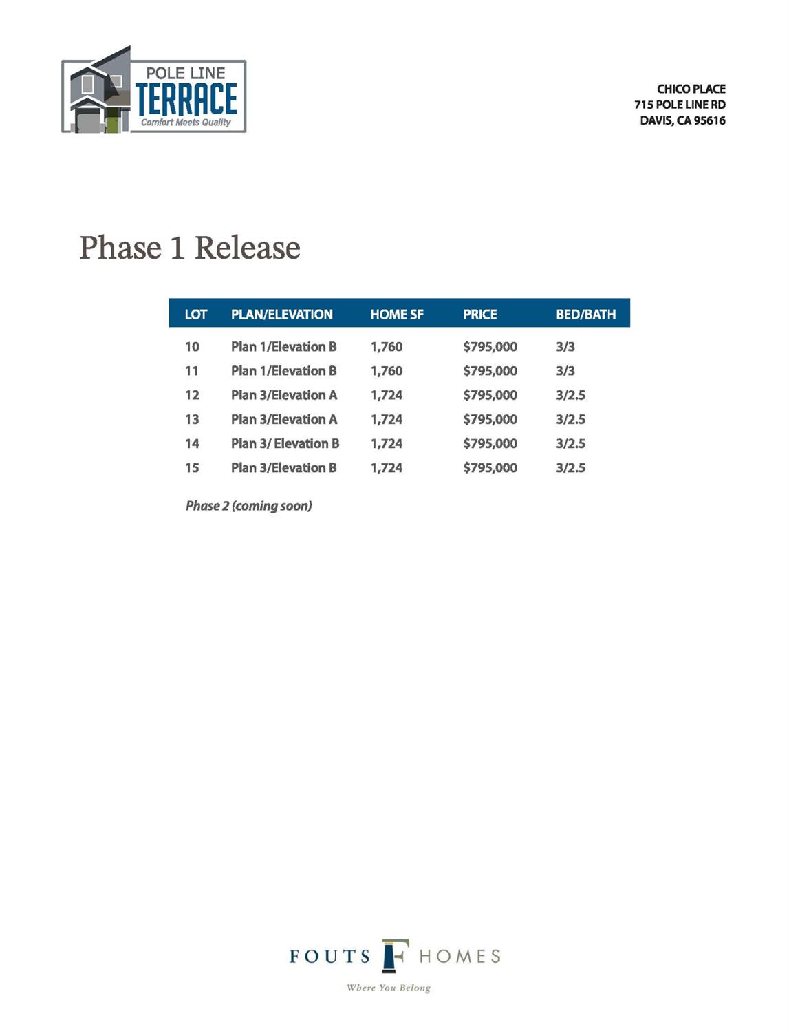 239 Chico Place Davis, CA 95618 - Photo 3 of 6 Current Pole Line Terrace Price List