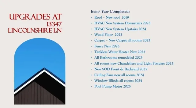 a view of a house with backyard