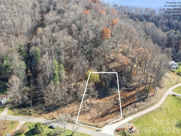 $40,000 | 3 Fisher Creek Road, Sylva, NC 28779