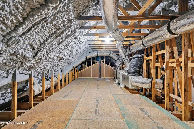 $949,000 | 3810 River Park Way Northeast, Leland, NC 28451