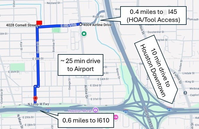 4028 Cornell Street Houston, TX 77022 - Photo 5 of 6 a picture of a book on a floor