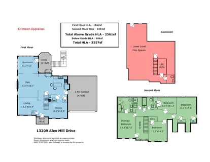 $650,000 | 13209 Alex Mill Drive, Pineville, NC 28134