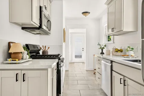 $899,000 | 4383 Swift Avenue, San Diego, CA 92104
