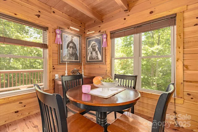 $395,000 | 721 Grandview Loop, Nebo, NC 28761