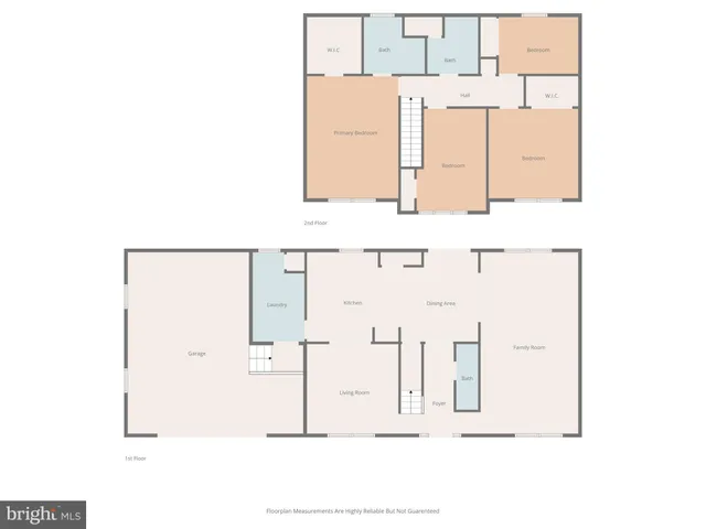 $659,000 | 223 Western Avenue, Tuckerton, NJ 08087