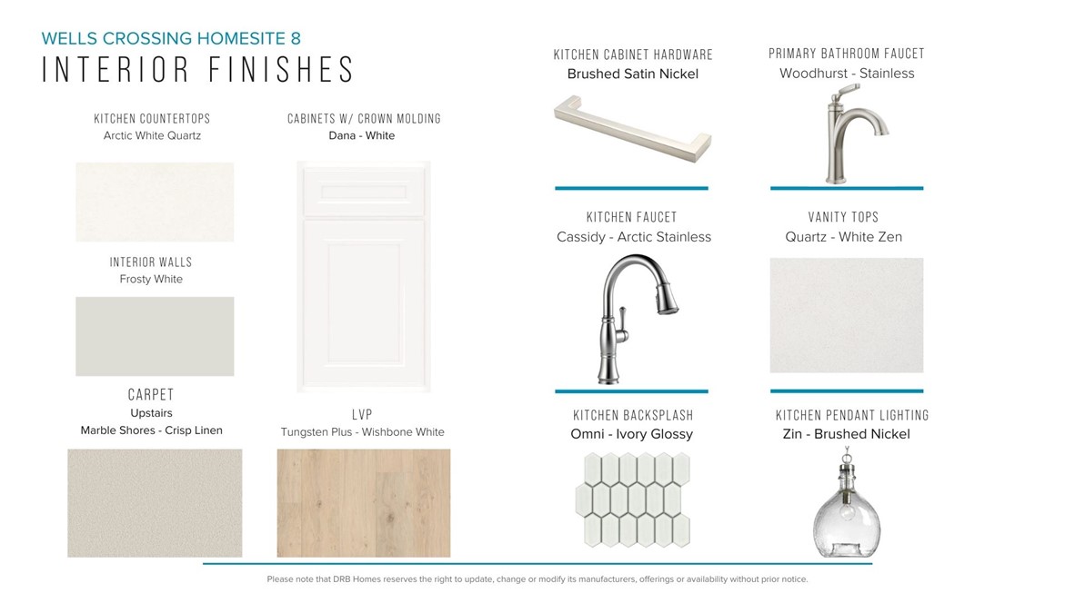 229 Summerall Lane Seneca, SC 29678 - Photo 3 of 8