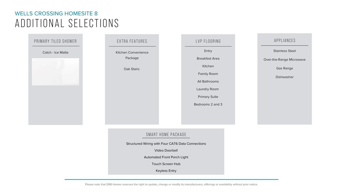 229 Summerall Lane Seneca, SC 29678 - Photo 4 of 8