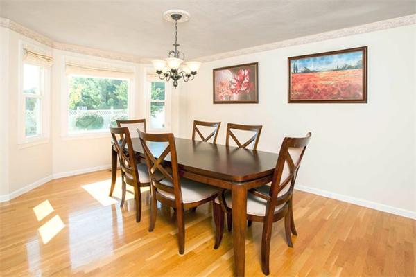 155 Robinette Road Stoughton, MA 02072 - Photo 8 of 23 Gallery Image 8
