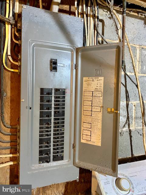 1418 Carpenters Point Road Perryville, MD 21903 - Photo 16 of 19 Labelled Electric Panel