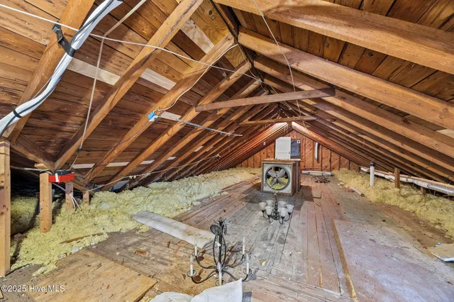 $397,000 | 2406 East 4th Street, Greenville, NC 27858