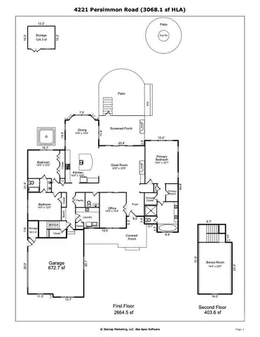 $920,000 | 4221 Persimmon Road, Lancaster, SC 29720