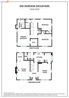 $1,495,000 | 806 Mandana Boulevard, Oakland, CA 94610
