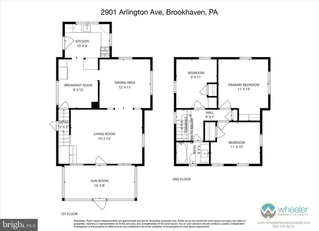 $299,900 | 2901 Arlington Avenue, Brookhaven, PA 19015