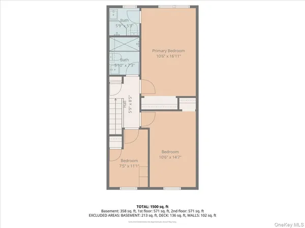 $599,000 | 2933 Grand Avenue, Baldwin, NY 11510