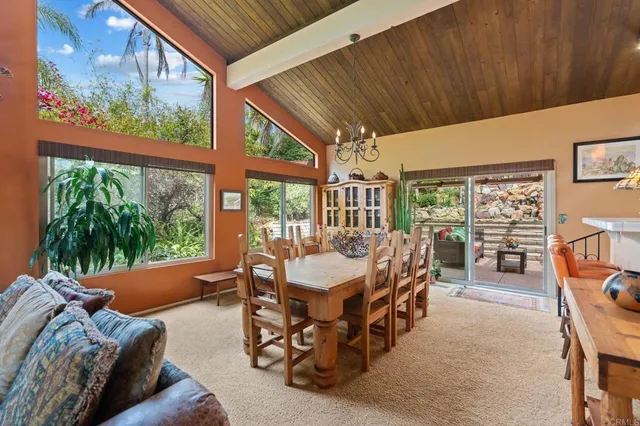 $2,600,000 | 431 Orpheus Avenue, Encinitas, CA 92024