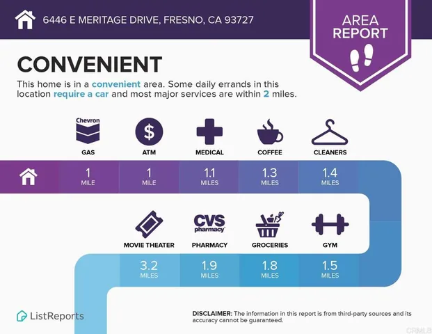 $4,195 | 6446 East Meritage Drive, Fresno, CA 93727