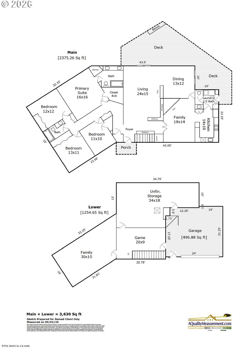 4910 Southwest Humphrey Park Road Portland, OR 97221 - Photo 48 of 48 Gallery Image 48