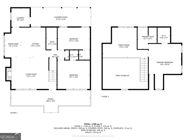 $250,000 | 22 J L Price Road, Kite, GA 31049