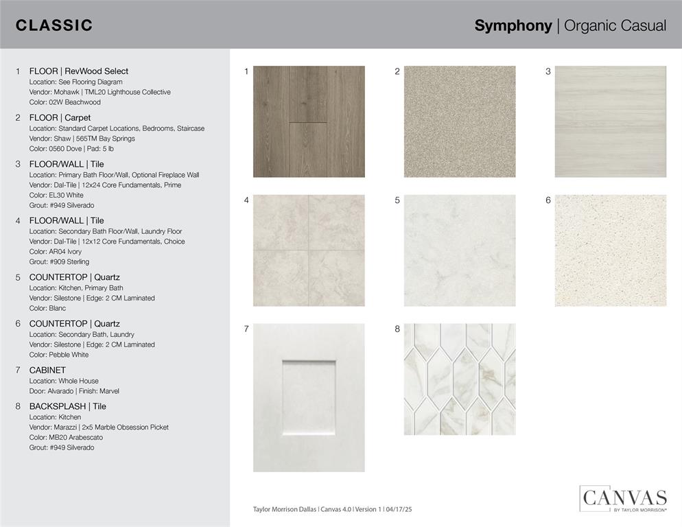 1425 Arciones Road Fort Worth, TX 76052 - Photo 3 of 17