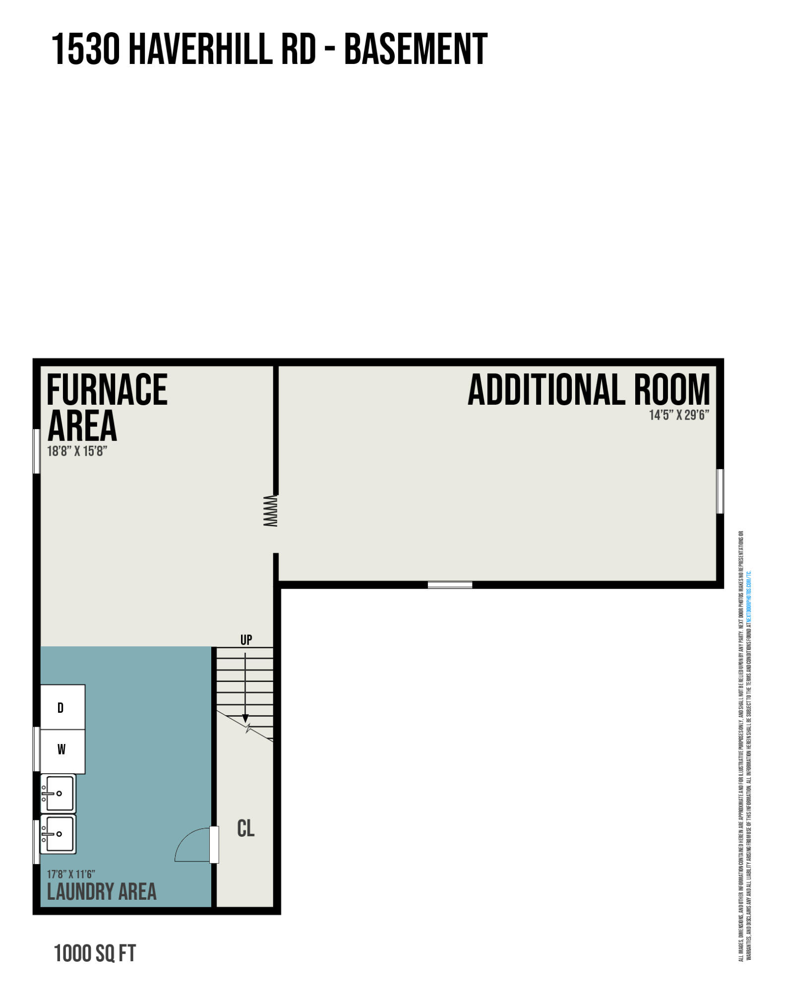 1530 Haverhill Road Muskegon, MI 49441 - Photo 17 of 17 Basement (1)