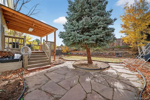 $690,000 | 8274 South Ogden Circle, Littleton, CO 80122