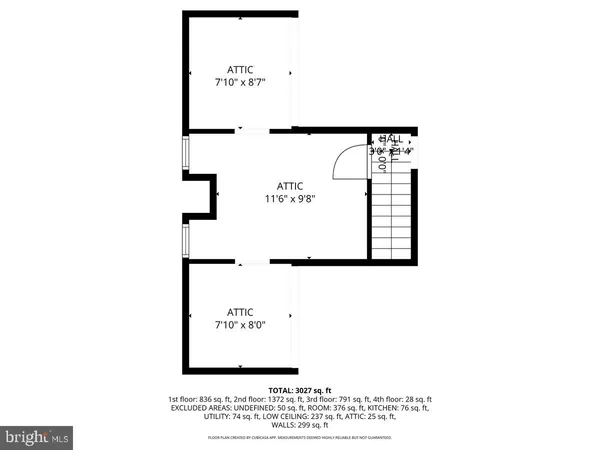 $990,000 | 111 Mine Run Road, Schwenksville, PA 19473