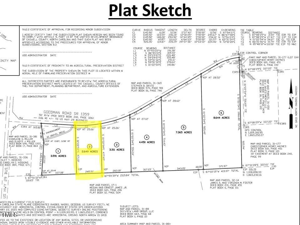 Lot-2 Goodman Road Pelham, NC 27311 - Photo 10 of 28 Caswell Co. NC 2.64-Skyview-Lot 2-10