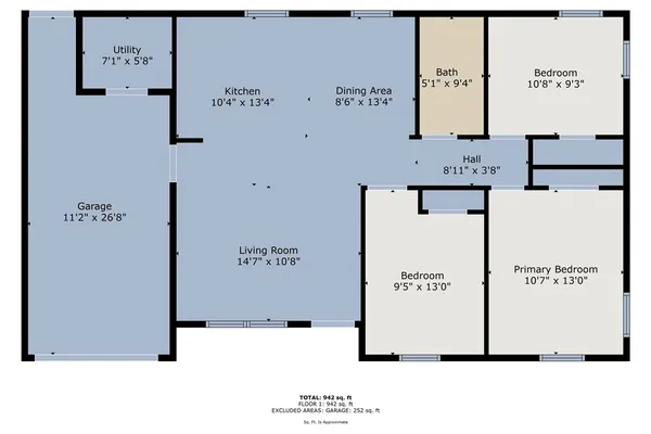 $210,000 | 613 North Rita Street, Waco, TX 76705