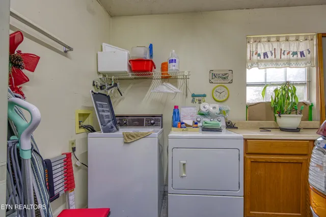 $385,000 | 572 Allyson Drive, Kodak, TN 37764