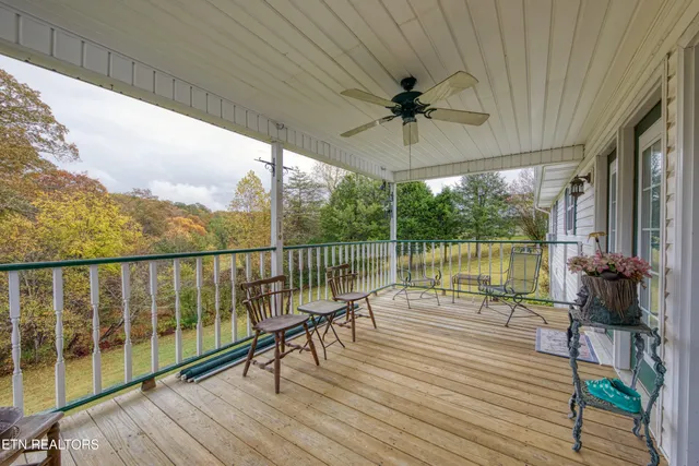 $385,000 | 572 Allyson Drive, Kodak, TN 37764