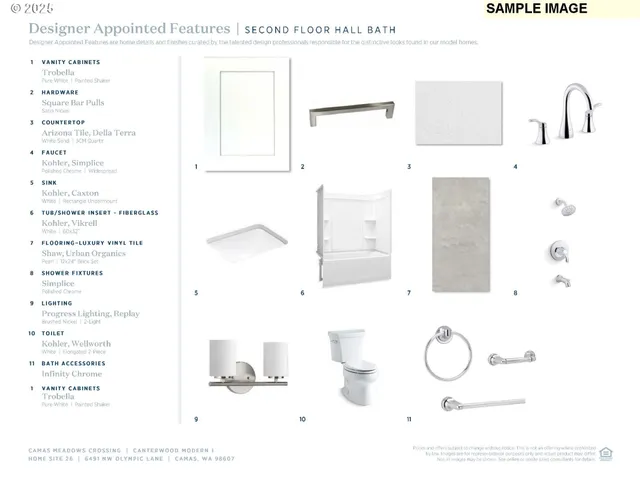 $599,000 | 6491 Northwest Olympic Lane, Camas, WA 98607