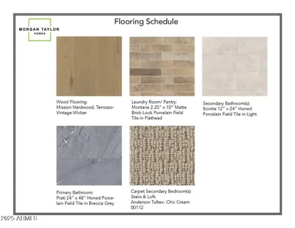 $3,500,000 | 6124 North 2nd Street, Phoenix, AZ 85012