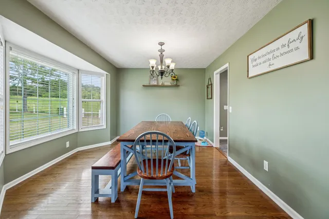 $427,400 | 221 East Main Street, Gordonsville, TN 38563